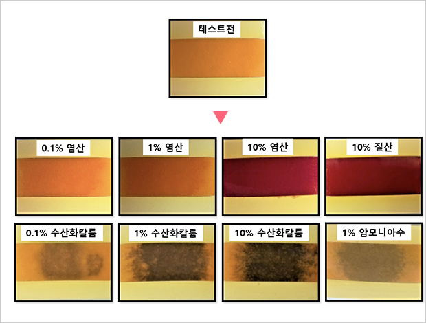 액상 케미칼 테스트